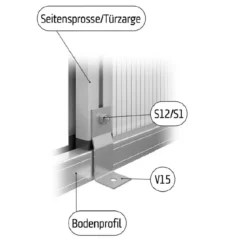 Monteringsbeslags sæt (drivhusmontering på eksisterende fundament)